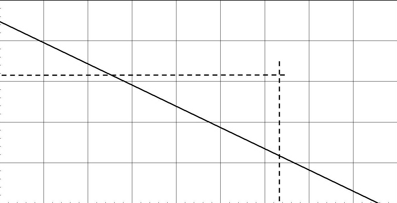 ath22